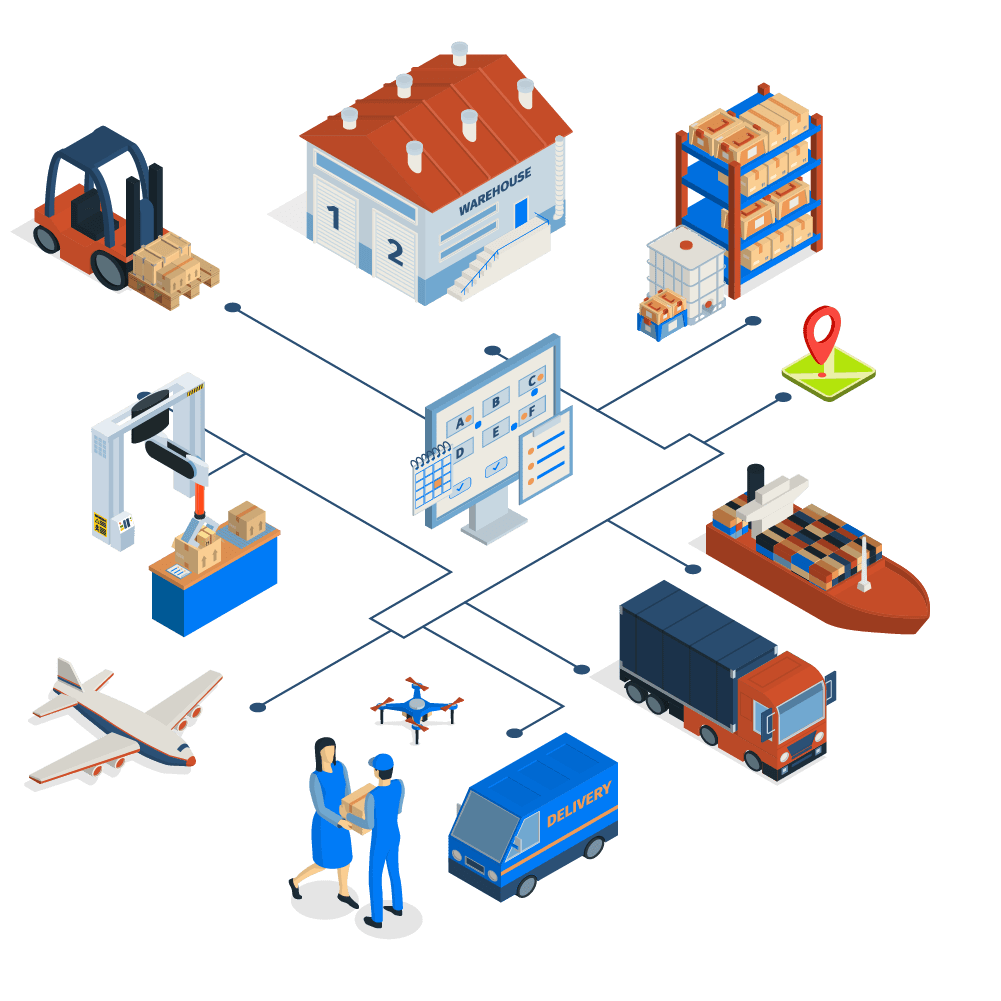 RPA in Logistic and Transportation descriptive image